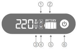 Marsriva KP7 LCD дисплей